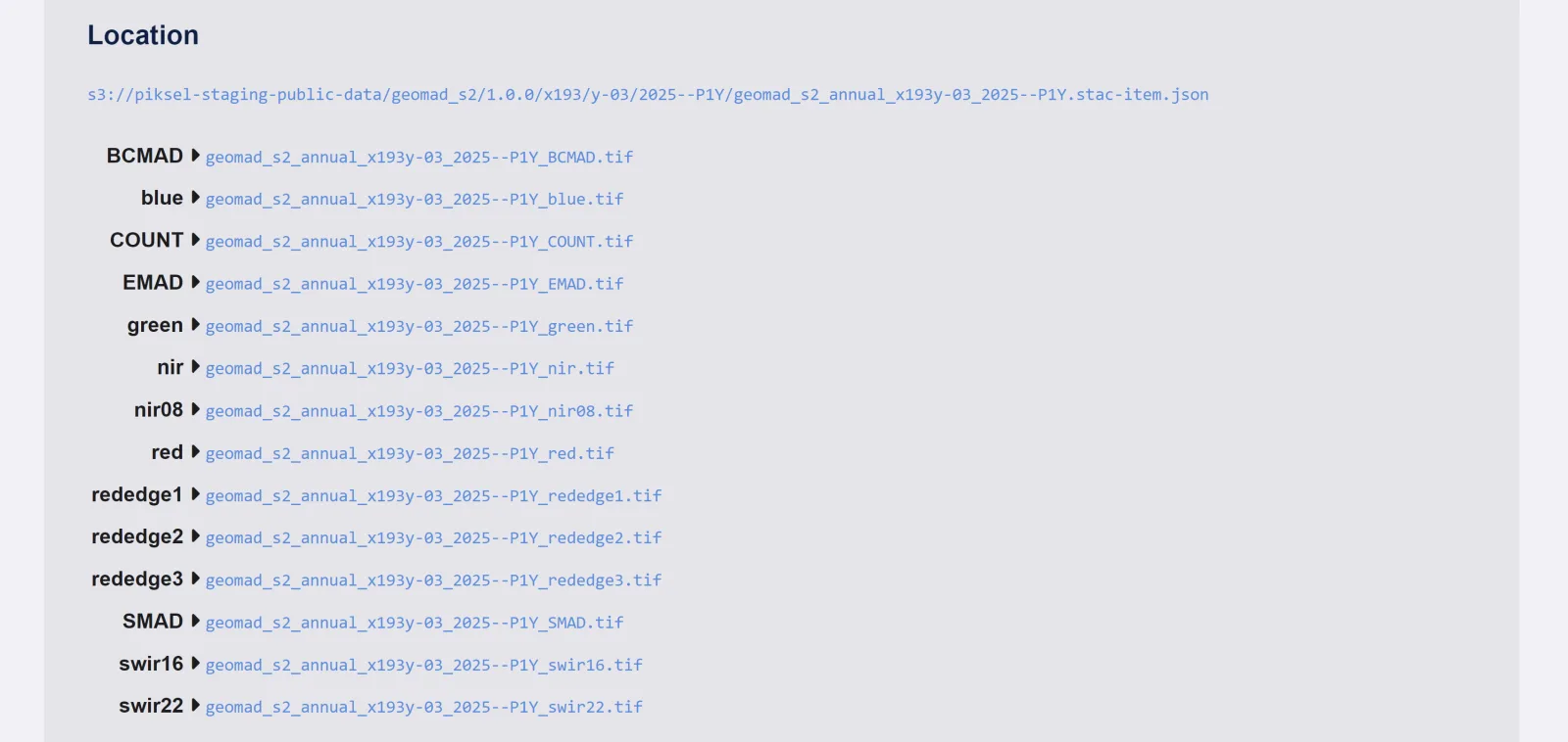 Daftar berkas yang dapat diunduh pada halaman detail dataset Data Explorer