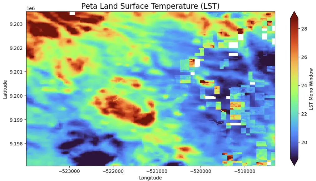Peta Land Surface Temperature area PLTP Kamojang